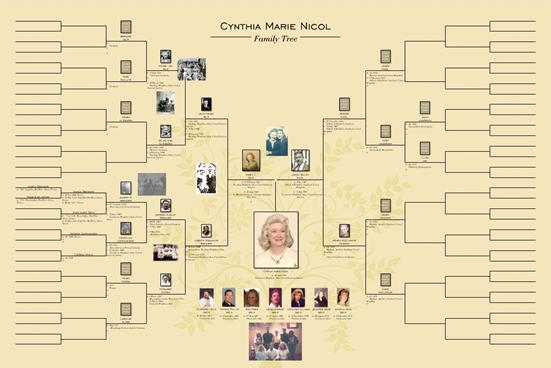Family Tree Poster (actual size, 36" x 24")