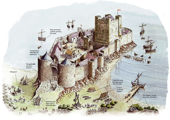 Carrickfergus Castle  